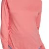 PUMA Women's CLOUDSPUN Golf Long Sleeve Pale Grape Heather -PUMA Sales 2022 unnamed file 655