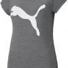 PUMA Women's Training Favorite Heather Cat T-Shirt Puma Black Heather 2 PUMA Women's Training Favorite Heather Cat T-Shirt Puma Black Heather -PUMA Sales 2022 unnamed file 896